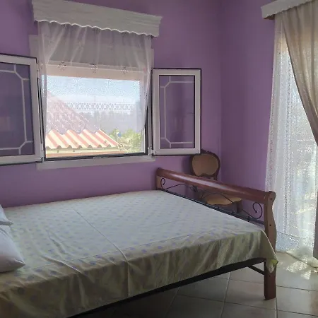 Mitselo Nea Plagia